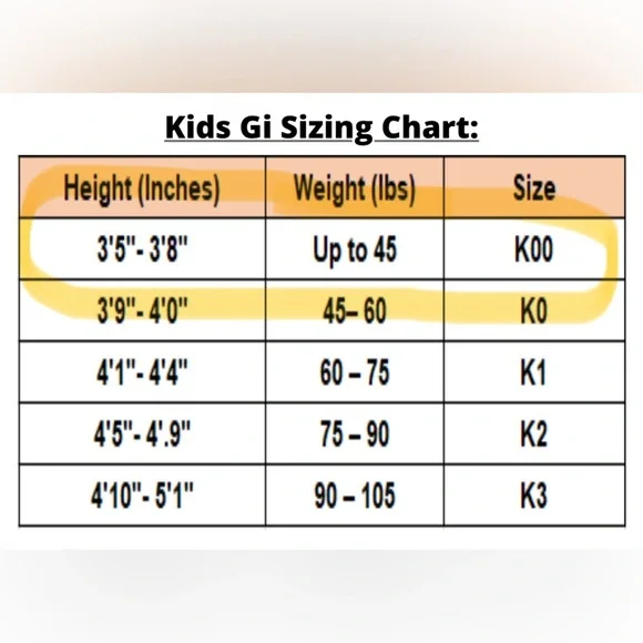 Brazilian jiu-jitsu Gi Set - Picture 13 of 13